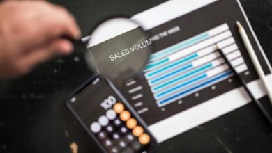 consumer insights for caller