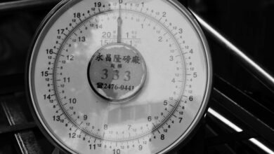 device usage and metrics