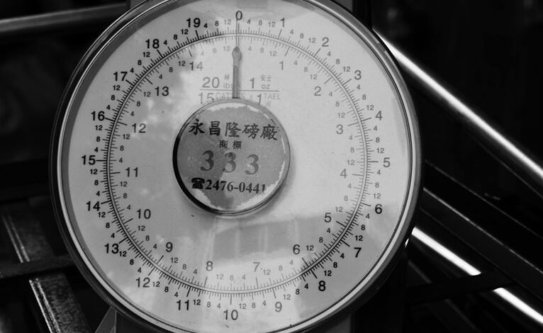 device usage and metrics