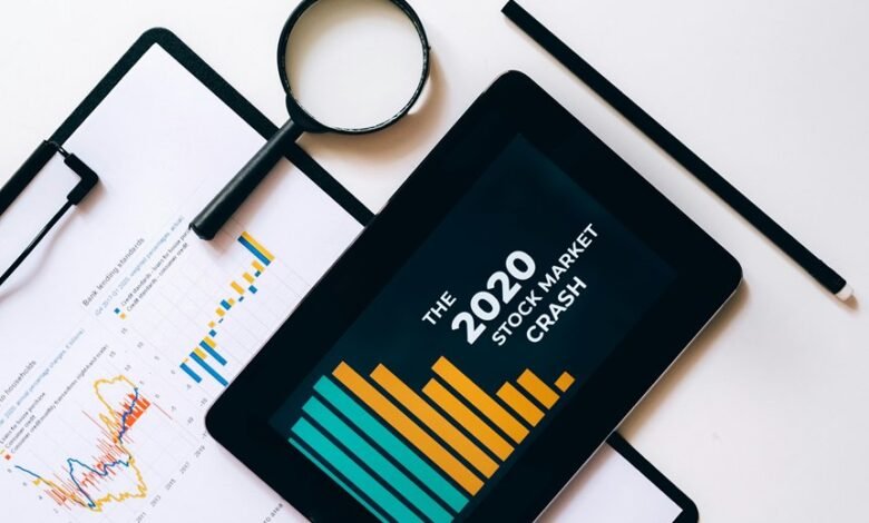 digital market growth analysis