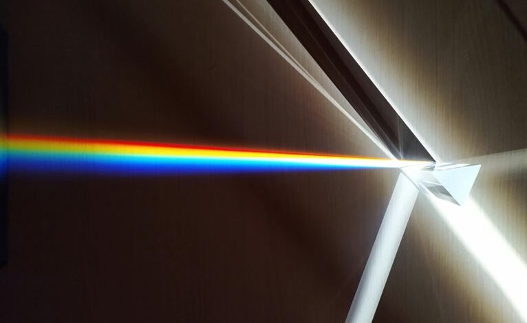 digital prism cyber beam