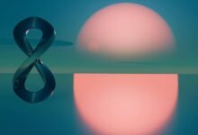 endless strategic planning cycle