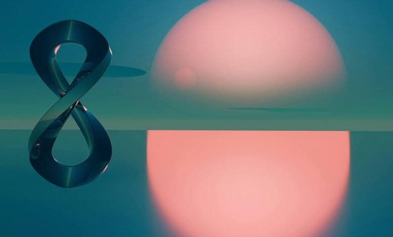 endless strategic planning cycle