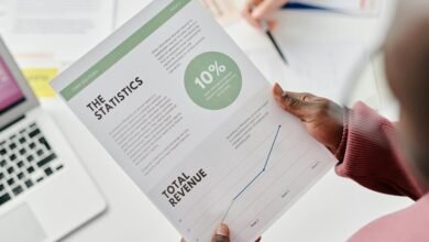 strategic revenue growth initiative