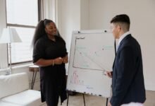 strategic tactical growth execution