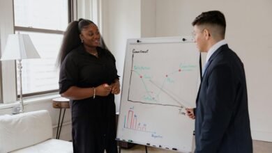 strategic tactical growth execution