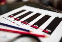 verified report on 0800 464 3139